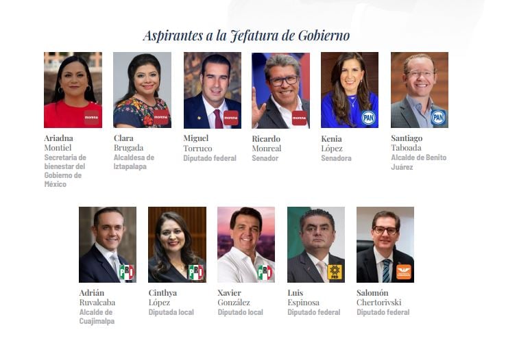 Jefatura de Gobierno de la CDMX