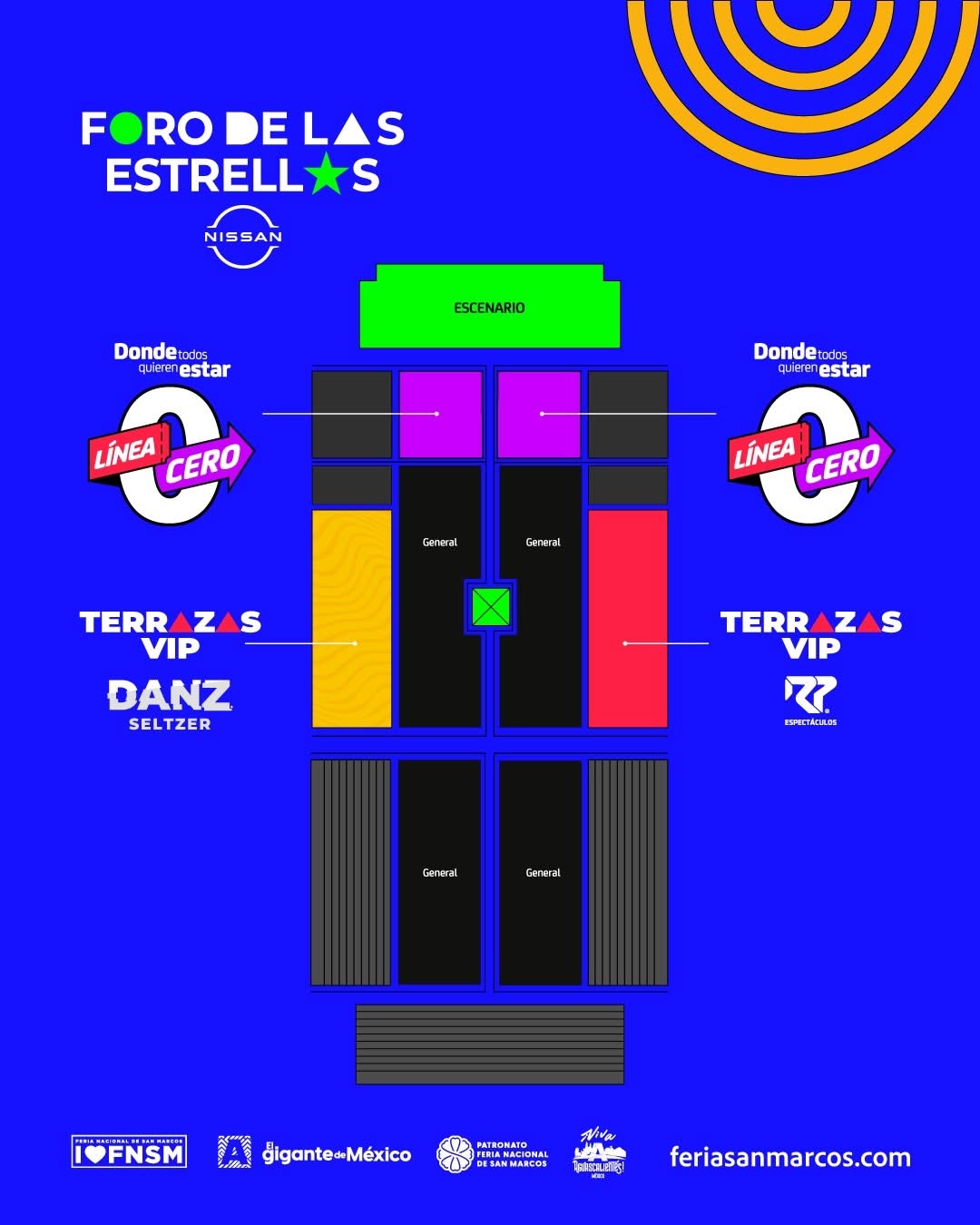 Foro de las Estrellas