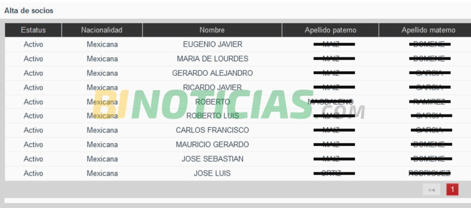 Comunicado de Sultanes