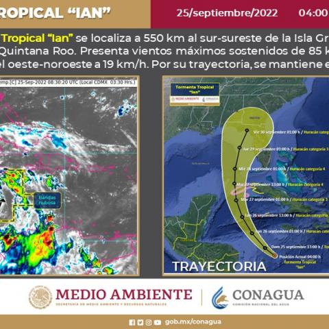 Tormenta tropical Ian 