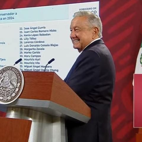 Al menos 42 "conservadores" aspiran a la Presidencia; AMLO da lista con nombres