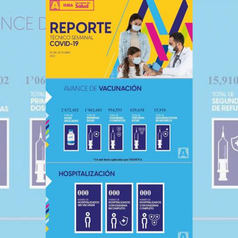 COVID-19 en Aguascalientes