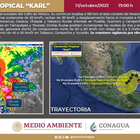 Tormenta Karl 