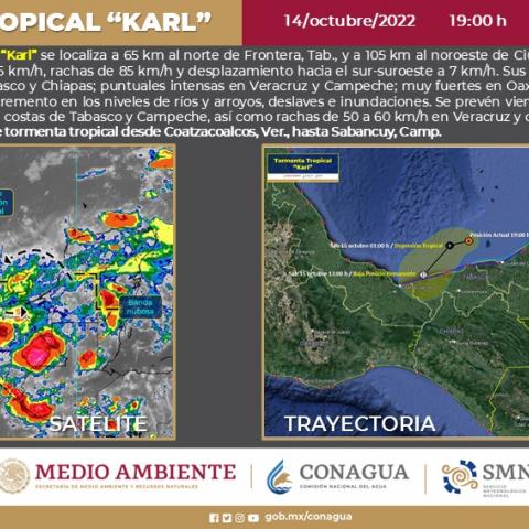 Tormenta Karl 