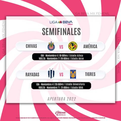 Liga MX Femenil