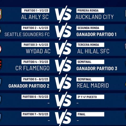 Mundial de Clubes comienza el 1 de febrero 