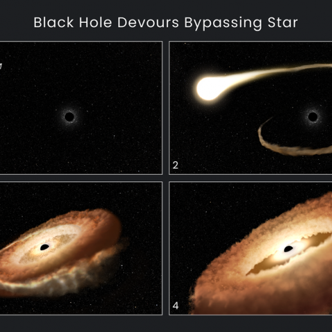 Hubble detecta momento en el que un agujero negro devora una estrella 