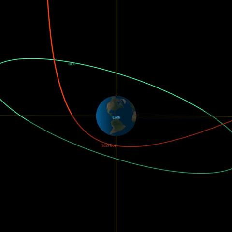 Un asteroide pasó "demasiado cerca" de la Tierra, reconoce la NASA