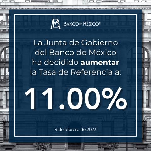 Banxico sube 50 puntos su tasa de interés para llegar a 11.00%