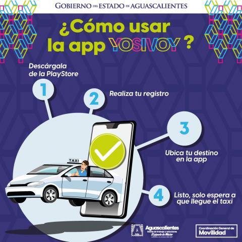 App YoVoy