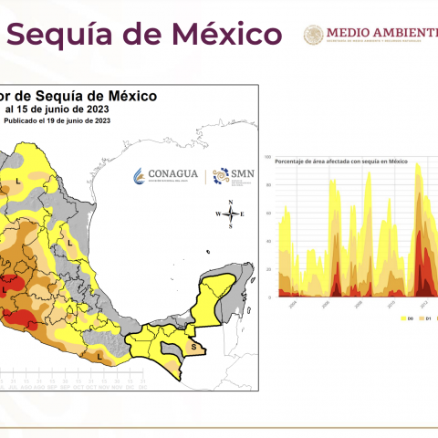 Empeora sequía: todo Aguascalientes está bajo condiciones severas