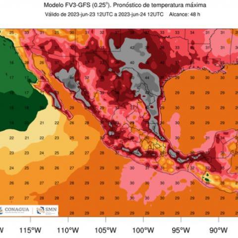 Pronóstico de temperatura 