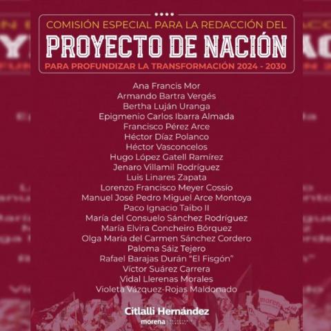 Proyecto de Nación 