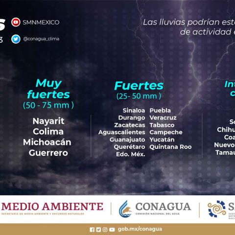 Aguascalientes espera lluvias fuertes este viernes