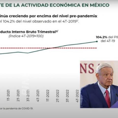 Evolución Reciente de la economía mexicana