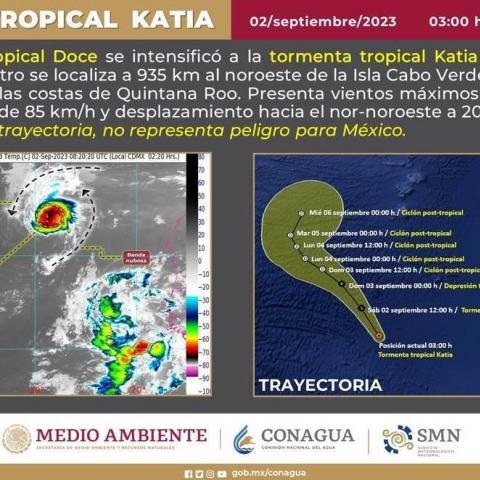 Tormenta tropical Katia