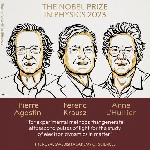  Entregan premio Nobel de Física por experimentos de luz en el interior de los átomos