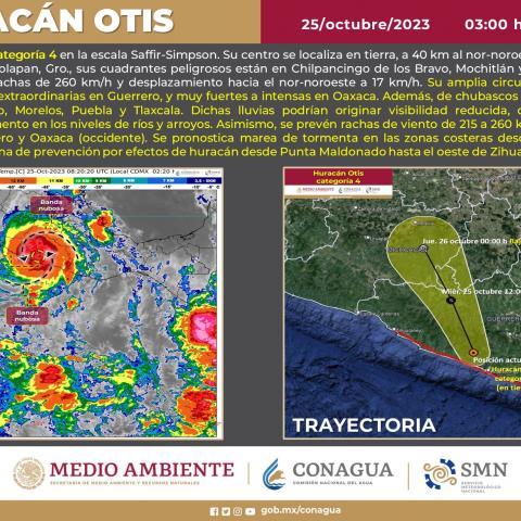 Otis se degrada a huracán de categoría 4