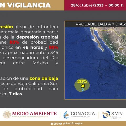 Nueva depresión tropical podría convertirse en tormenta en Guerrero en próximos días