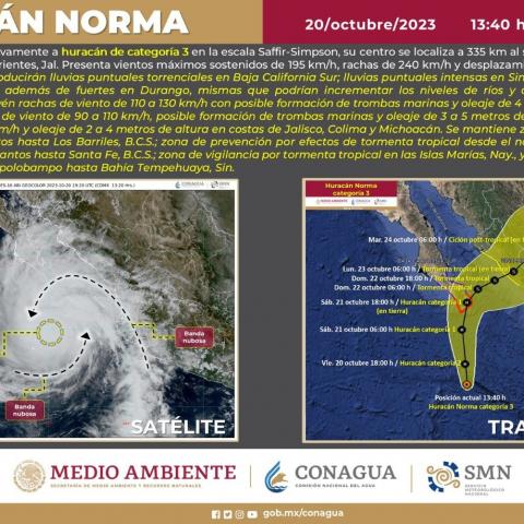 Huracán Norma 