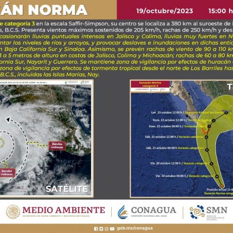 Huracán Norma 