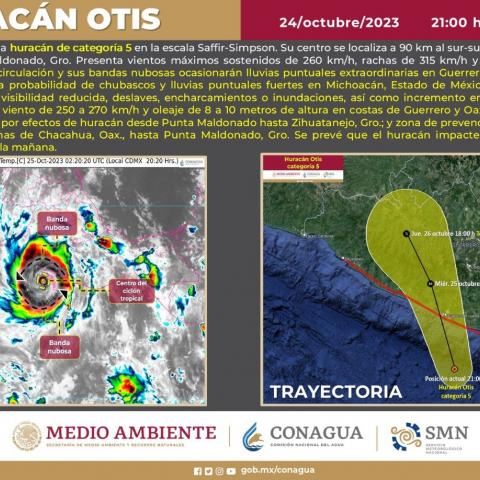 Otis en categoría 5