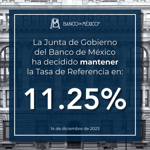 Banxico mantiene su tasa en 11.25%