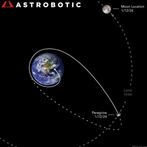 Microrrobots mexicanos llegan a la órbita lunar