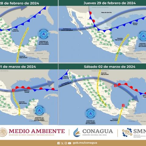 Clima para los próximos días 