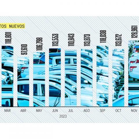 Aumenta 18.7% ventas de autos en enero