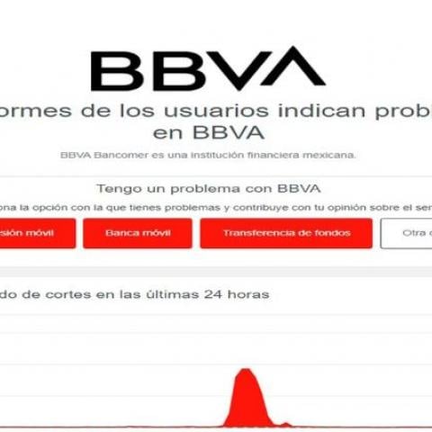 BBVA fallas 