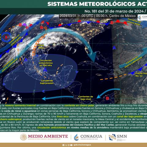 Clima en México 31 de marzo 