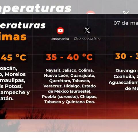 Alerta por calor en Aguascalientes: máximas de 30 a 35°