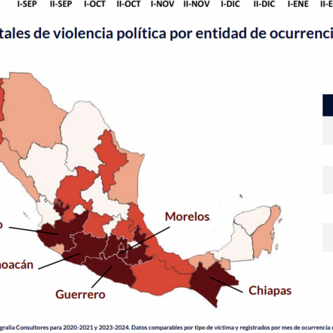 Aguascalientes, de los únicos 10 estados sin víctimas de violencia política