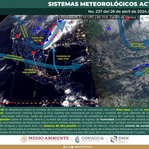 Clima 28 de abril 