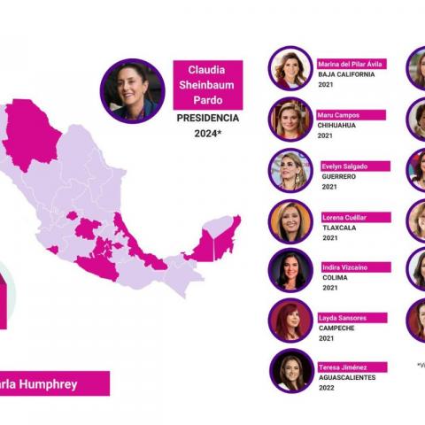 Mujeres en el poder político