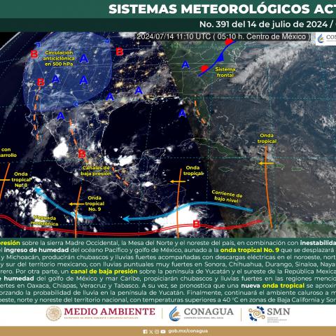 Clima en México 