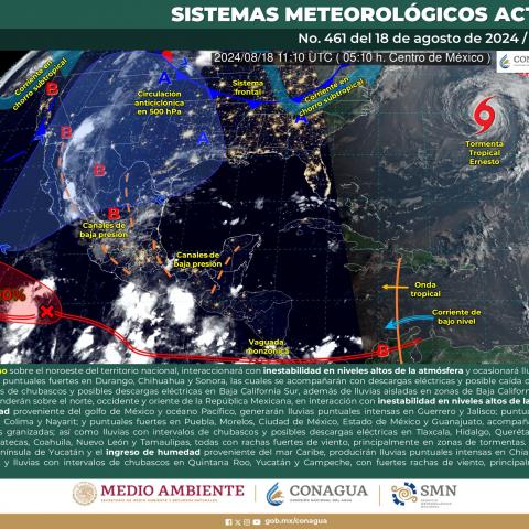 Sistemas meteorológicos actuales 