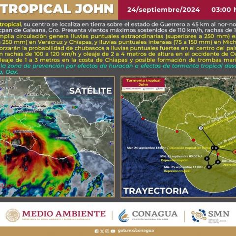 Tormenta tropical John