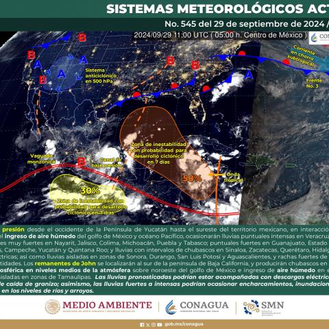 Sistemas meteorológicos actuales 