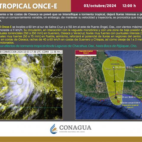 Depresión tropical Once-E