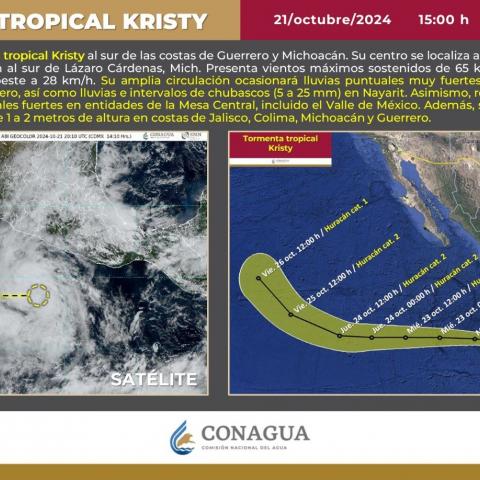 Tormenta tropical Kristy