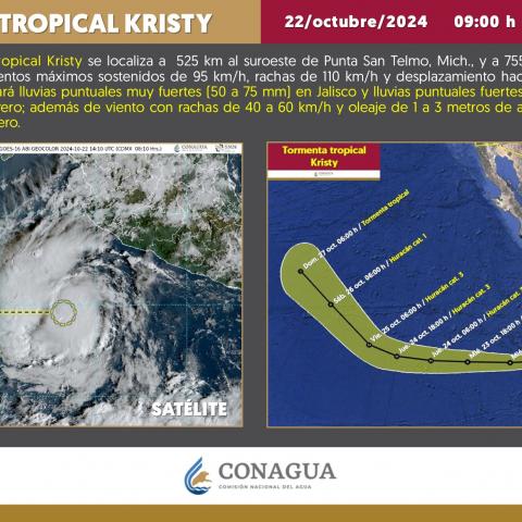 Tormenta tropical Kristy