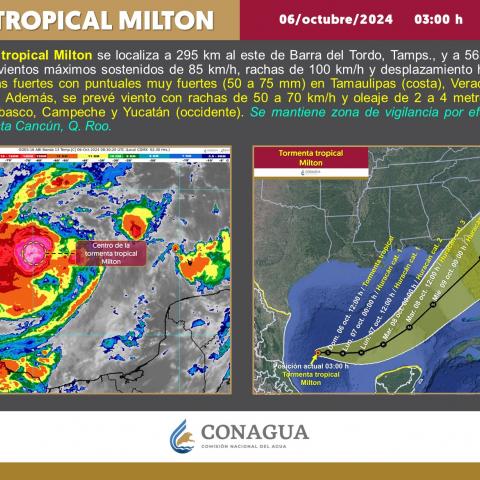 Tormenta tropical Milton 