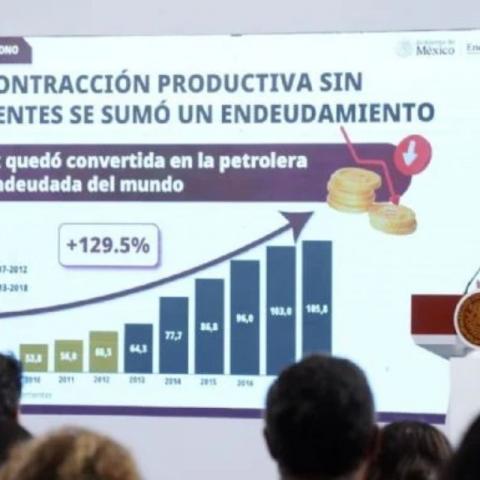 Pemex tendrá un nuevo régimen fiscal.