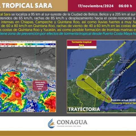 Tormenta tropical Sara 