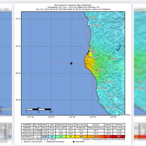 Sismo en California 