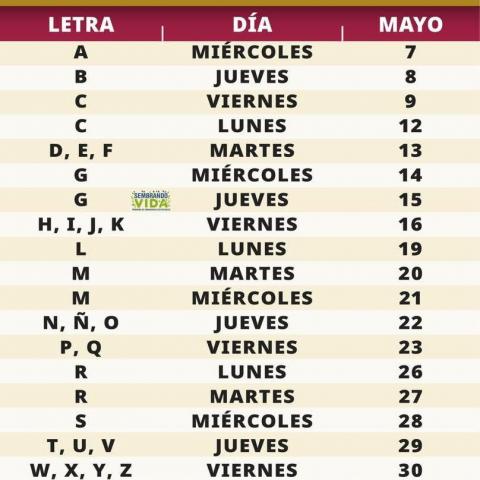 apoyos federales