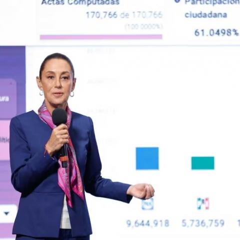 "Votaron más en elección judicial que por el PRIAN en 2024": Sheinbaum exhibe a la oposición