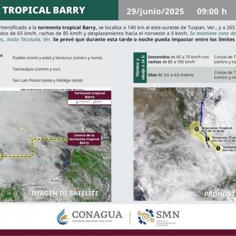 Tormenta tropical Barry